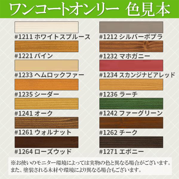 OSMO（DIY、工具） オスモカラー ワンコートオンリー 1271 エボニー 