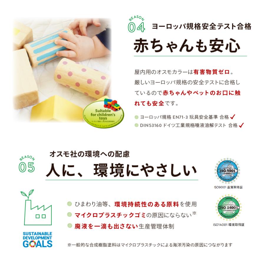 osmo(DIY、工具) オスモカラー ウッドワックス 3163 osmo(DIY、工具) オスモカラー ウッドワックス 3163
