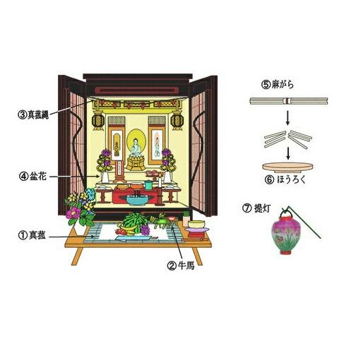 秀〆（HIDESHIME） お盆用品 お盆飾り 初盆 新盆 牛馬 精霊馬 牛・馬