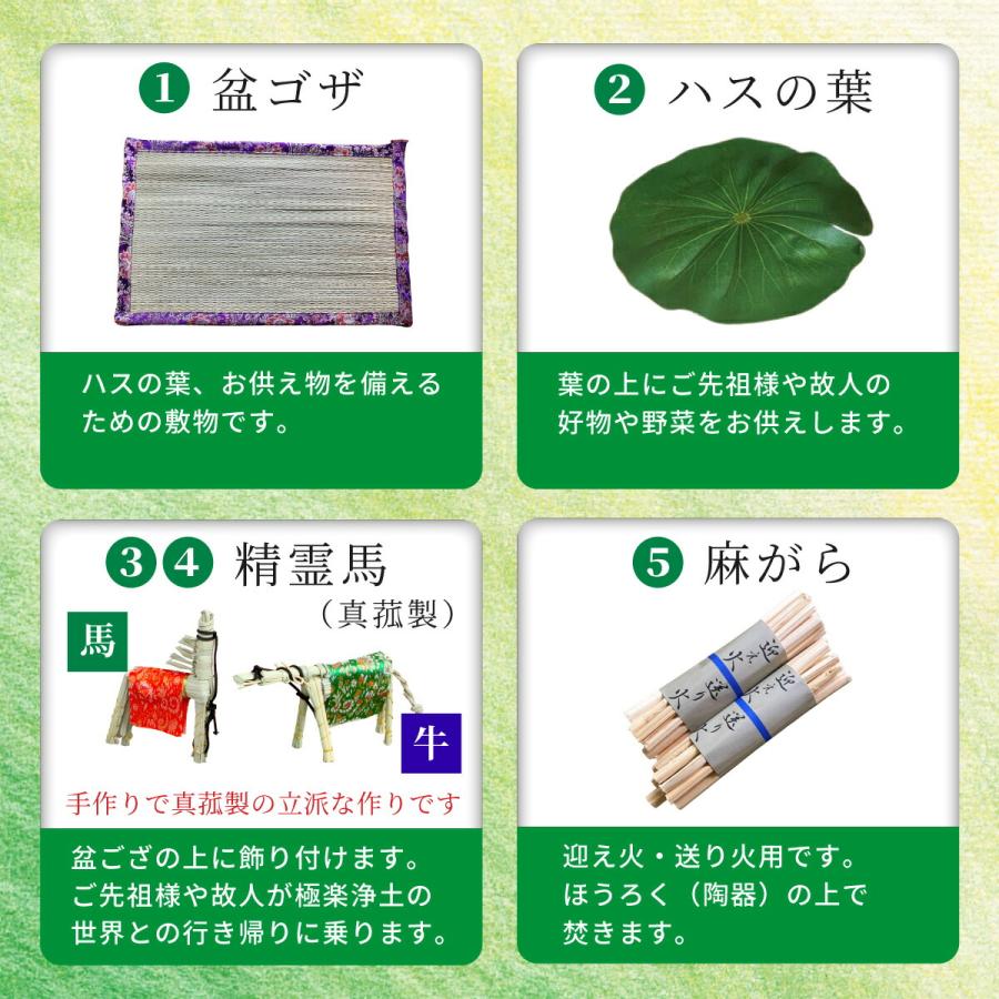 秀〆（HIDESHIME） お盆 お供え物 お盆飾り セット ミニ 初盆セット