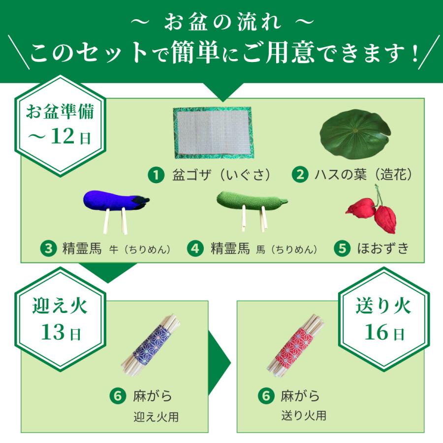 モダンミニ お盆飾りセット コンパクト お盆用品 お盆飾り お盆 迎え火 送り火 麻がら 精霊馬 牛馬 盆ござ ほおずき 鬼灯 初盆 マンション 飾り方 ちりめん｜okazari｜05