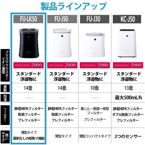 驚きの値段 シャープ 空気清浄機 蚊取機能付 プラズマクラスター 7000 スタンダード 14畳 空気清浄 23畳 ウイルス 花 B081j67r5h おかぜん商店 通販 Yahoo ショッピング 珍しい Www Kmhsystems Com