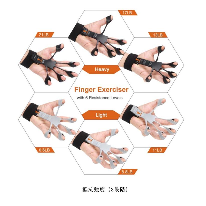 指トレーニング 2個セット フィンガーパワー フィンガー
