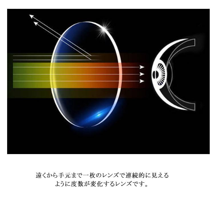 遠近両用 メガネ ブルーライトカット 老眼鏡 度付き pcメガネ メンズ レディース リーディンググラス シニアグラス 送料無料 多機能 スマホ PC｜okfcd｜10