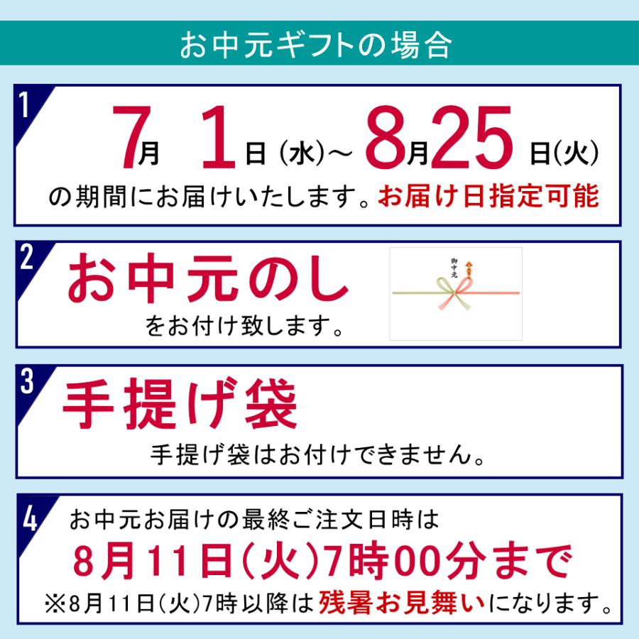 ギフト テレビで話題 堂島ナッツ＆柿ピー中瓶セット スイーツ ナッツ