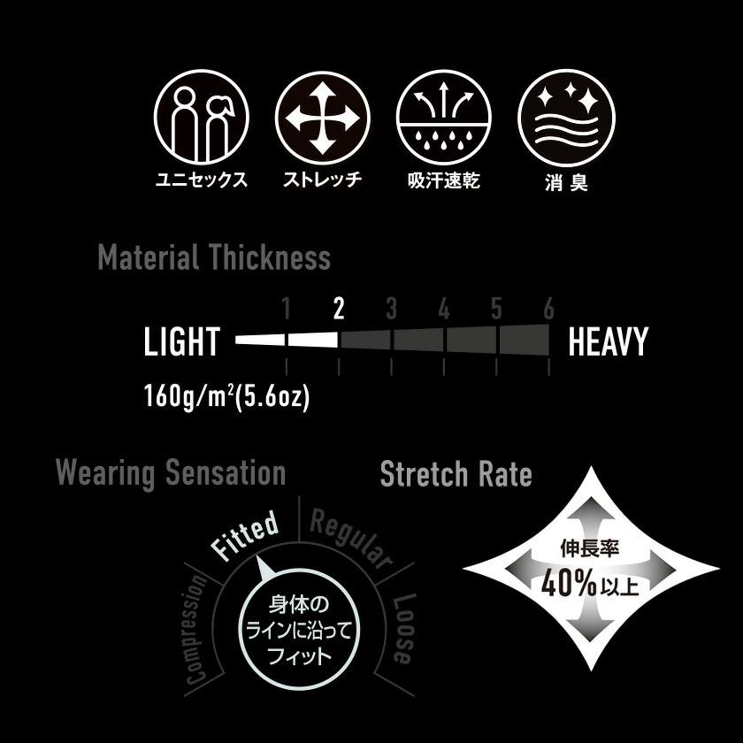 バートル  4081 ヘッドキャップ  2025春夏新作 汗止め 熱中症対策 インナーキャップ フード通気メッシュ クールストレッチ UVカット機能 吸汗速乾 |  | 03