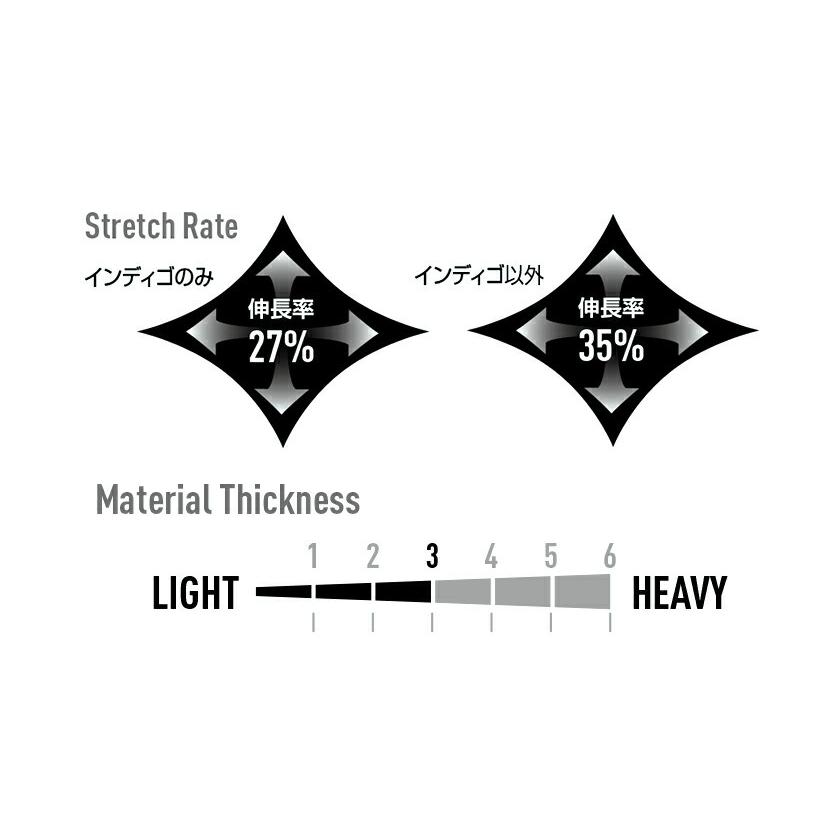 バートル ジャケット＆カーゴパンツ 上下セット  5011 5012ストレッチ クレイジーストレッチ  ユニセックス 冷感 男女兼用 作業着 Limited バートル2022春夏新作 | BURTLE | 06