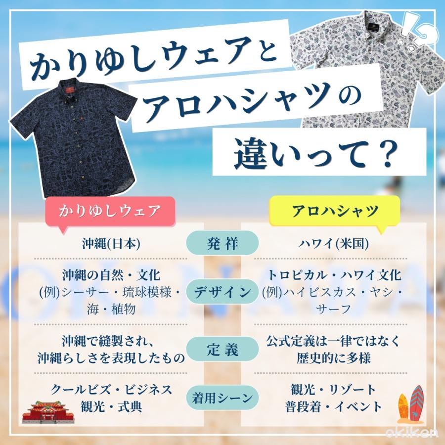 かりゆしウェア メンズ 2026年 最新モデル 26