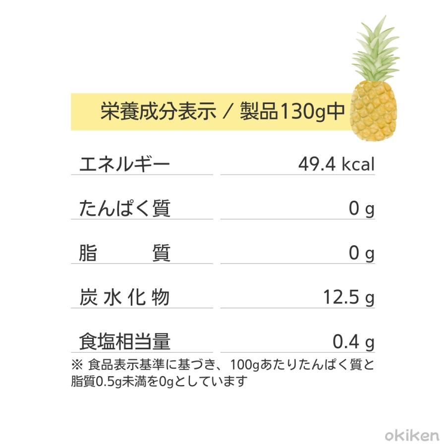 JAおきなわ 蒟蒻ゼリー 130g×1個 お試し 送料無料 選べる 6種