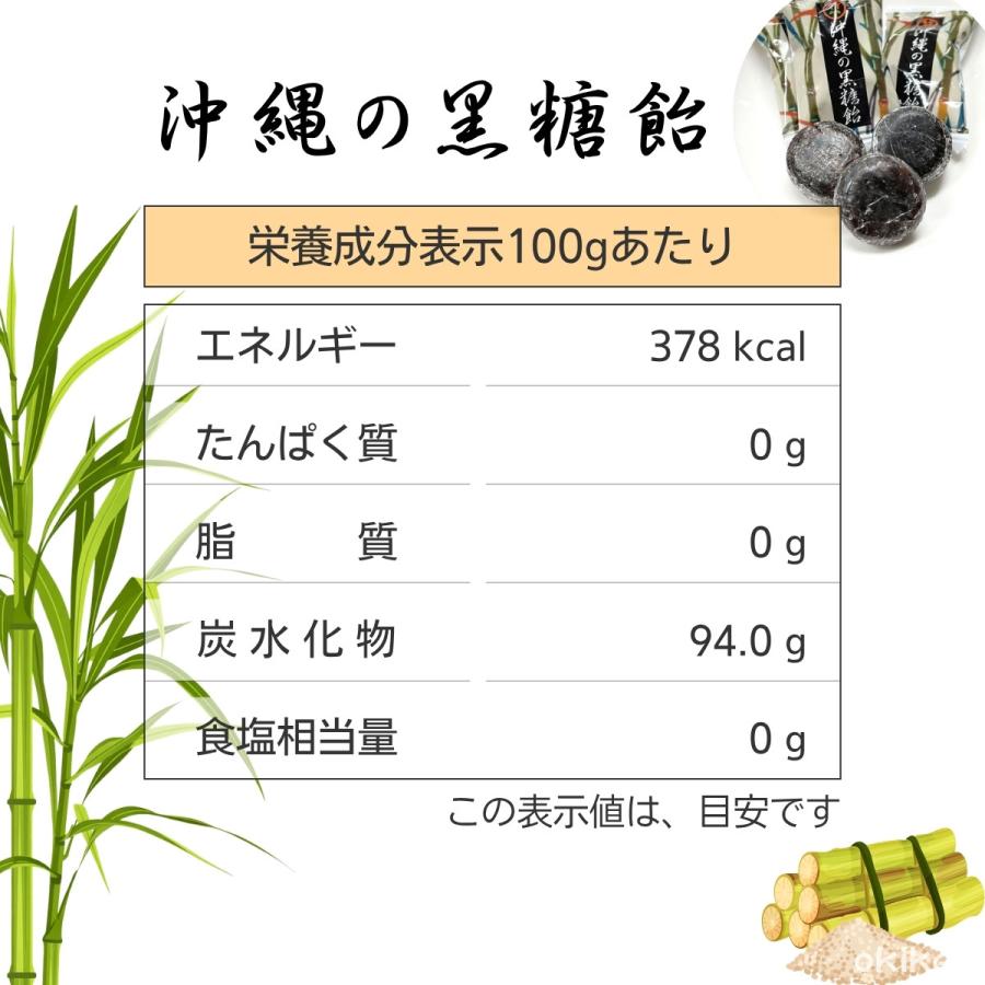 竹製菓 沖縄の飴 選べる5個セット 沖縄の黒糖飴90g たんかんのど飴80g 長命草のど飴70g フルーツキャンディー100g 黒糖飴120g 個包装 食べ比べ 送料無料 |  | 02