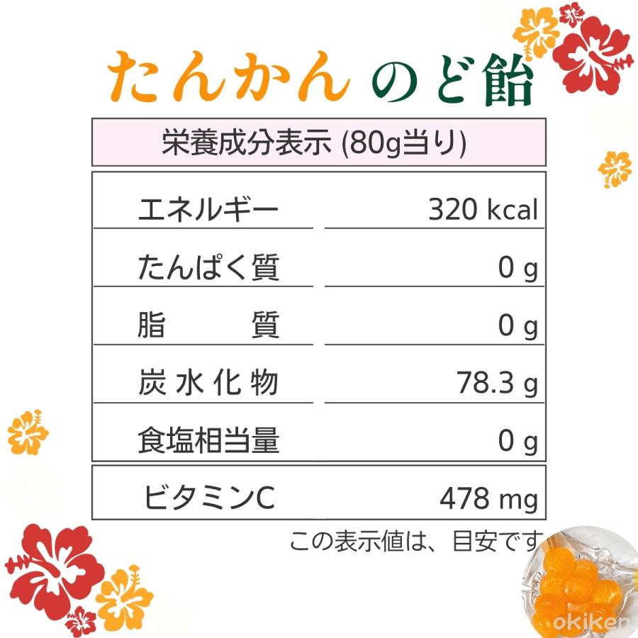 竹製菓 沖縄の飴 選べる5個セット 沖縄の黒糖飴90g たんかんのど飴80g 長命草のど飴70g フルーツキャンディー100g 黒糖飴120g 個包装 食べ比べ 送料無料 |  | 04
