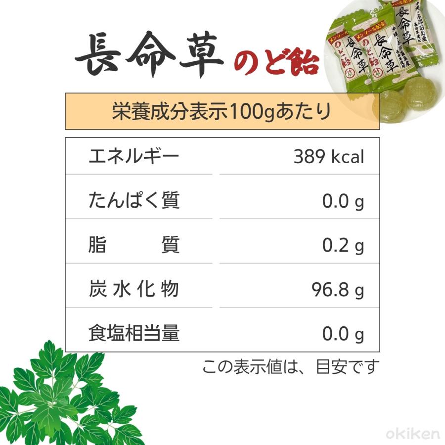 竹製菓 沖縄の飴 選べる5個セット 沖縄の黒糖飴90g たんかんのど飴80g 長命草のど飴70g フルーツキャンディー100g 黒糖飴120g 個包装 食べ比べ 送料無料 |  | 06