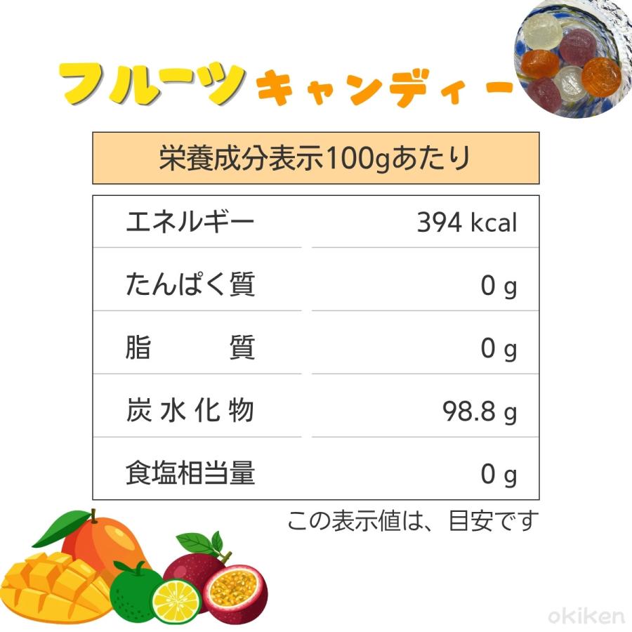 竹製菓 沖縄の飴 選べる5個セット 沖縄の黒糖飴90g たんかんのど飴80g 長命草のど飴70g フルーツキャンディー100g 黒糖飴120g 個包装 食べ比べ 送料無料 |  | 08