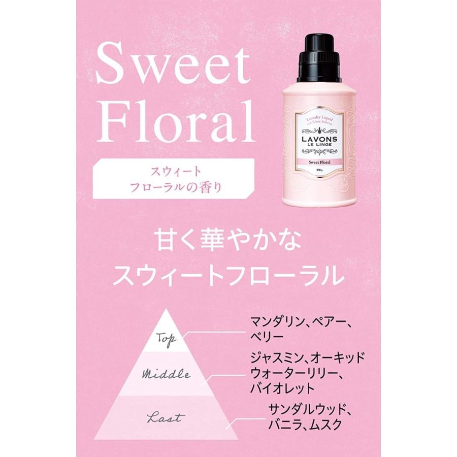 LAVONSラボン 柔軟剤入り洗剤スウィートフローラル 詰替え8個セット1