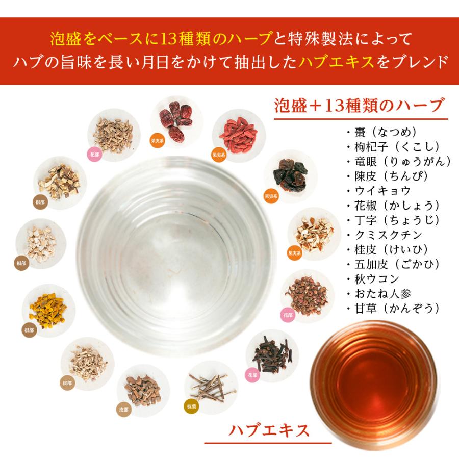 爆買 ハブ入り ハブ酒 蛇口付き 35度 3300ml | 南都酒造 琉球 泡盛