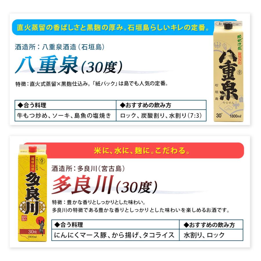 22種類から選び放題！／送料無料 自由に12本選べる 琉球泡盛 泡盛