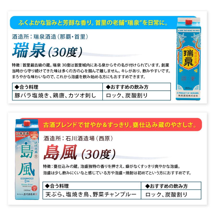 22種類から選び放題！／送料無料 自由に12本選べる 琉球泡盛 泡盛