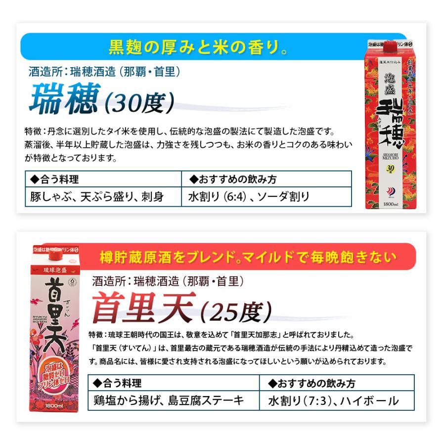 22種類から選び放題！／送料無料 自由に12本選べる 琉球泡盛 泡盛