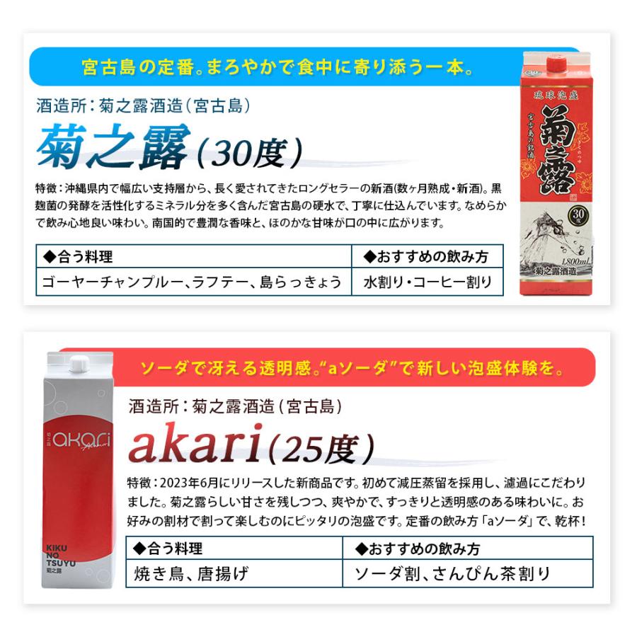 22種類から選び放題！／送料無料 自由に6本選べる 琉球泡盛 飲み比べ