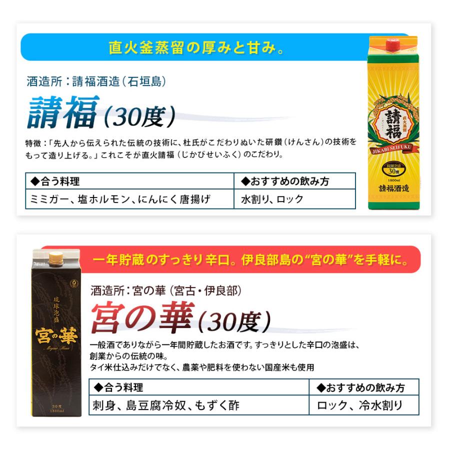 22種類から選び放題！／送料無料 自由に9本選べる 琉球泡盛 飲み比べ