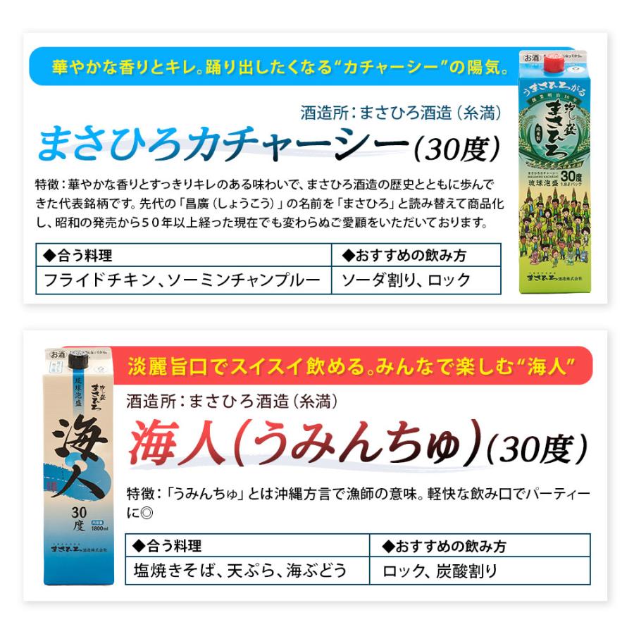 22種類から選び放題！／送料無料 自由に9本選べる 琉球泡盛 飲み比べ
