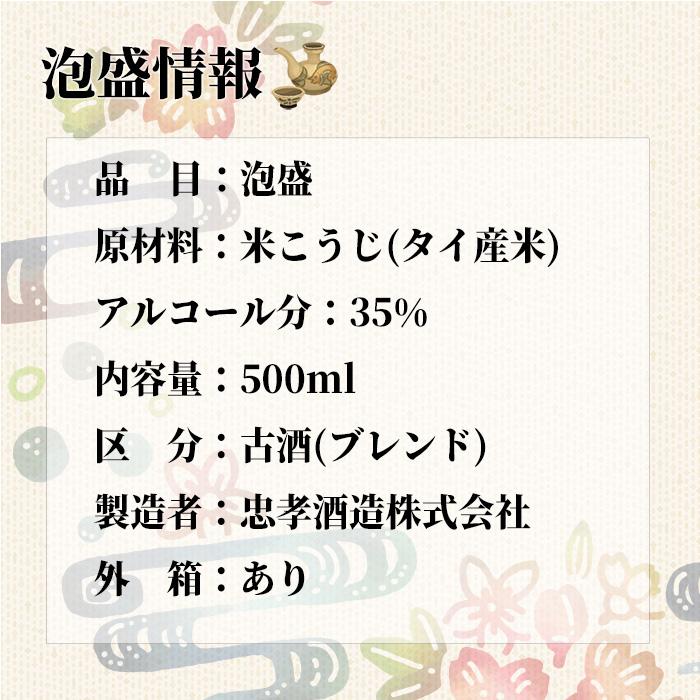 干支ボトル MIRACLE-KUN 2024 辰 35度 500ml 琉球泡盛 忠孝酒造