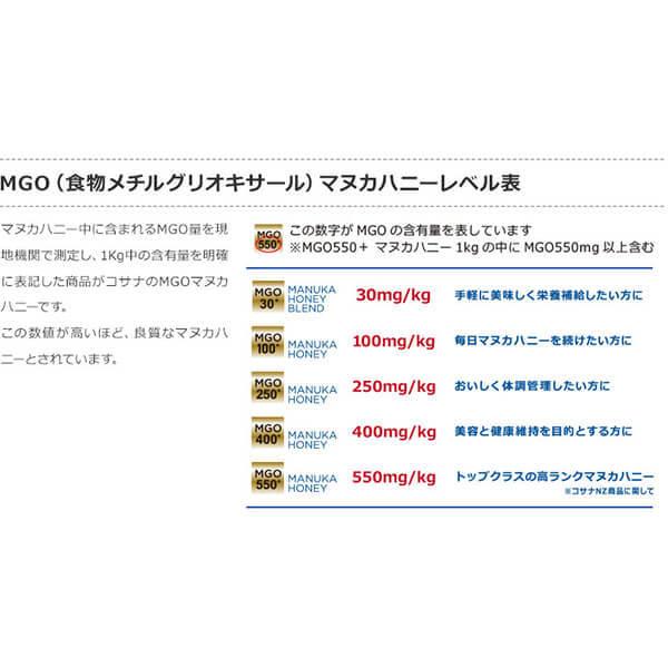 マヌカハニー MGO ニュージーランド コサナ マヌカハニーMGO 100+ 250g ６個セット 送料無料_2
