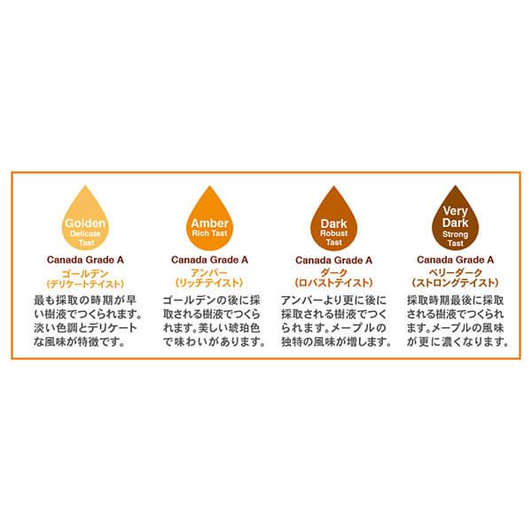 メープルシロップ オーガニック 1L オーサワの有機メープルシロップ アンバー（リッチテイスト）1L(1320g) 5本セット 送料無料_5