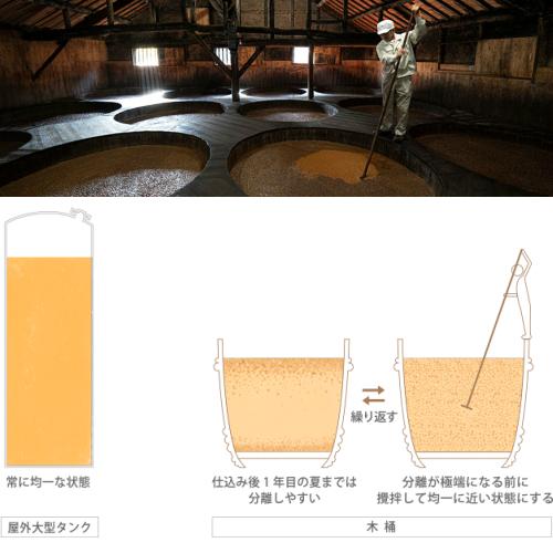 【4/22(水)限定！ポイント最大+5%！】つゆ めんつゆ 無添加 正金 つゆ 300ml 正金醤油 １２本セット 送料無料の画像