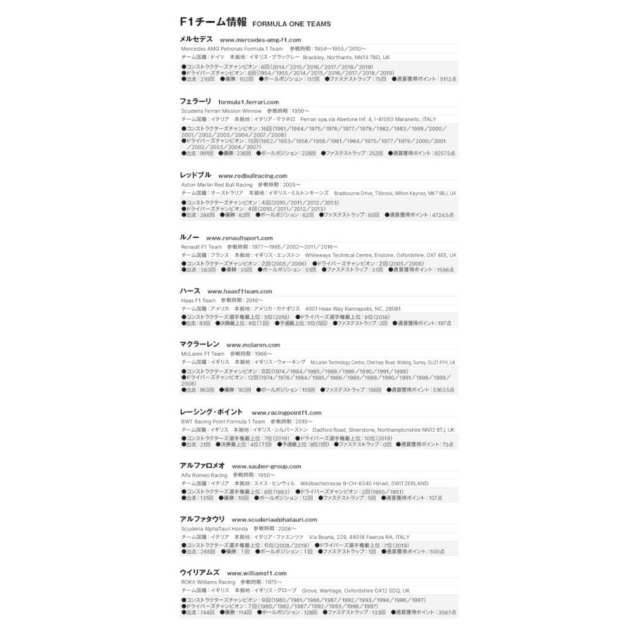 F1速報 ほぼ日 手帳 21 令和 3年 三栄 21年 令和 3年 カレンダー Oki Ude13h1bb おきらく堂 通販 Yahoo ショッピング