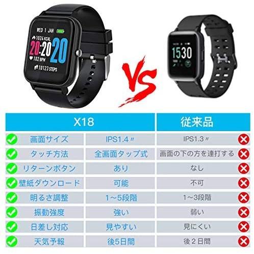 Qimif モデルスマートウォッチ フルタッチスクリーン 1 4インチ大画面 タッチパネル式 スワイプ操作 スマートブレスレット X18 Oki Umr16a2ei001 おきらく堂 通販 Yahoo ショッピング