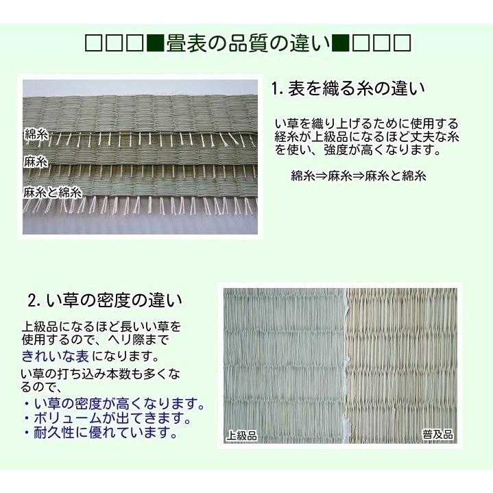 畳表替え 国産表 椿 1畳 縁あり畳 江戸間サイズ 置き畳の和風生活館 通販 Yahoo ショッピング