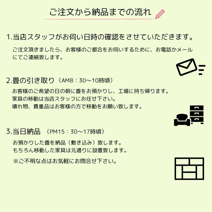 畳表替え 畳替え 縁付き畳 6畳 国産表上級品【椿】江戸間サイズ 熊本産畳表 麻糸  畳厚み 30-60mm 和室敷き込み_13
