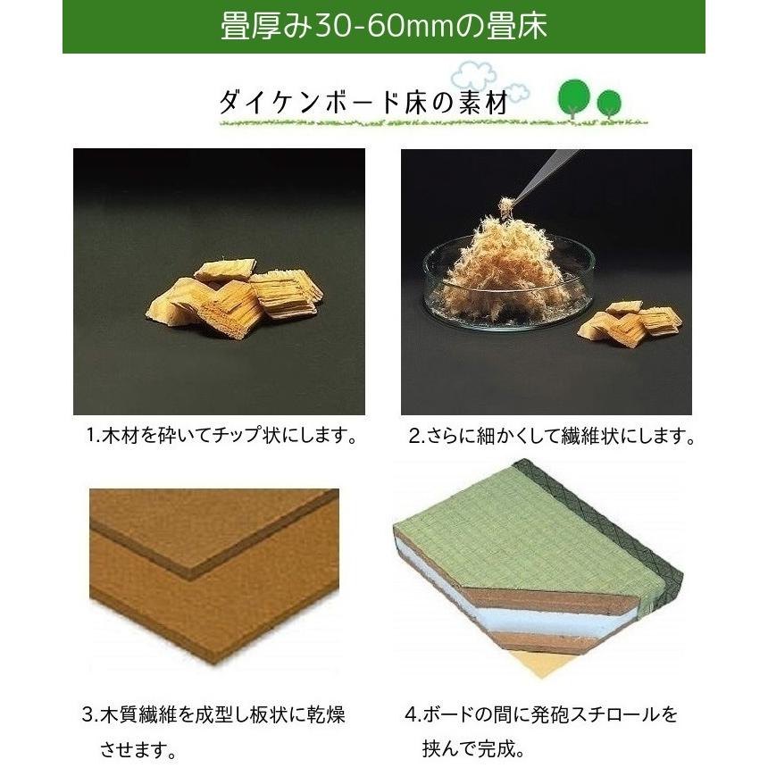 畳新調 縁なし畳 4.5畳(半畳9枚) DAIKEN ダイケン和紙表【穂波 畳新調 縁なし畳 4.5畳(半畳9枚) DAIKEN ダイケン和紙表【穂波