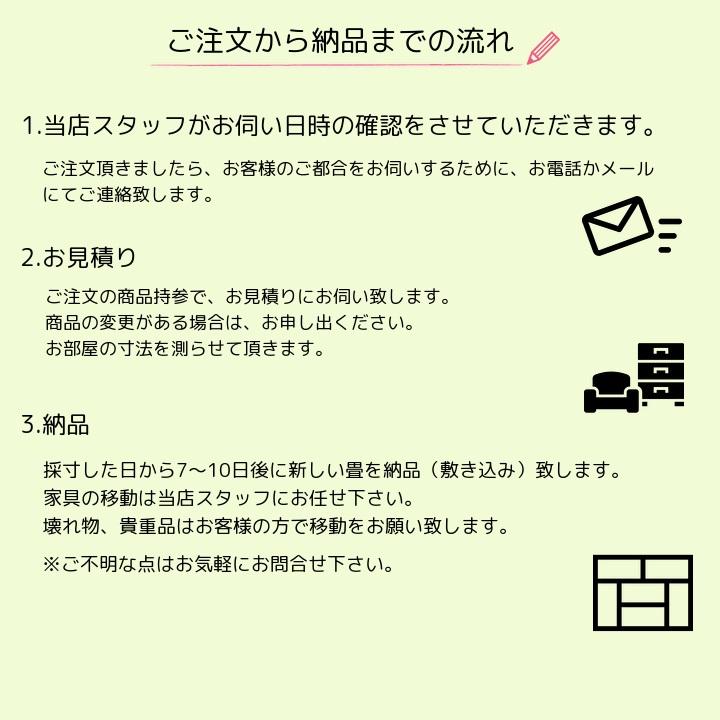 畳新調 縁なし畳 6畳（半畳12枚)  DAIKEN ダイケン和紙表【彩園】カラー2色 畳厚み30-60mm  薄畳15mm対応 和室敷き込みタイプ 対応地域 神奈川県_11