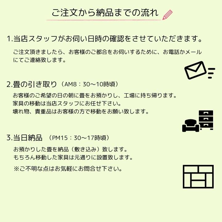 畳表替え セキスイ美草市松 6畳 縁あり畳 江戸間サイズ カラー グリーン イエロー ピンク グレー ダークブラウン ブラック他全９色 和室敷き込みタイプ I 置き畳の和風生活館 通販 Yahoo ショッピング