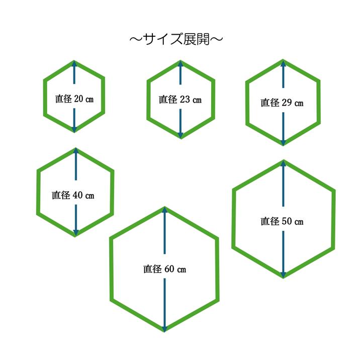 ミニ畳 六角畳小サイズ 直径約20cm 高さ約1.5cm オーダーミニ畳 選べる