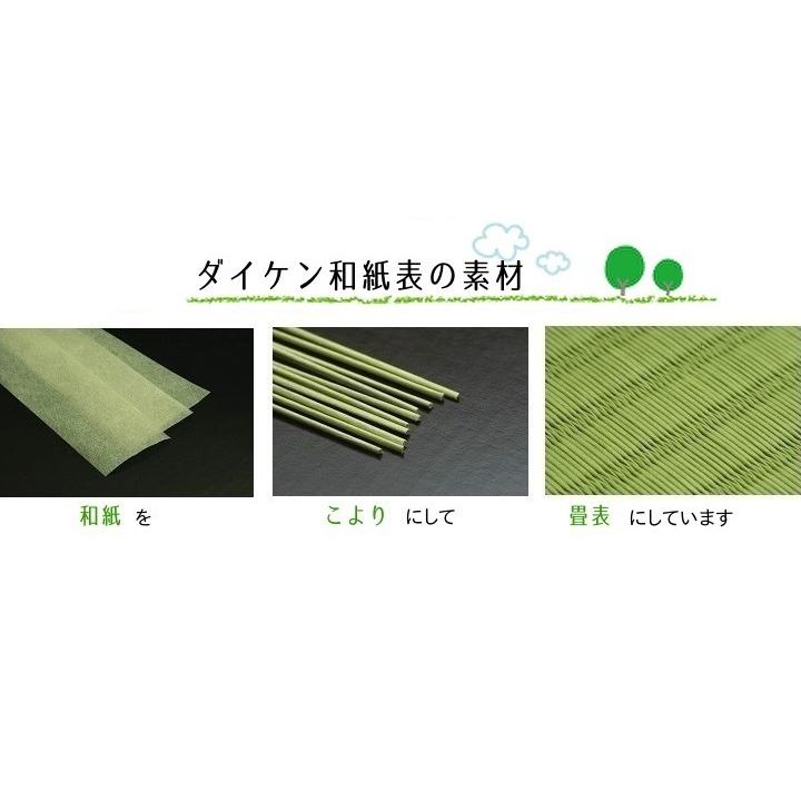 置き畳 ユニット畳 半畳1枚 ダイケン清流ストライプ 半畳縁なし 約 cm 厚み1 5cm オーダーサイズ対応 カラー3色 配送日時指定不可 おうちヨガ Wa 置き畳の和風生活館 通販 Yahoo ショッピング