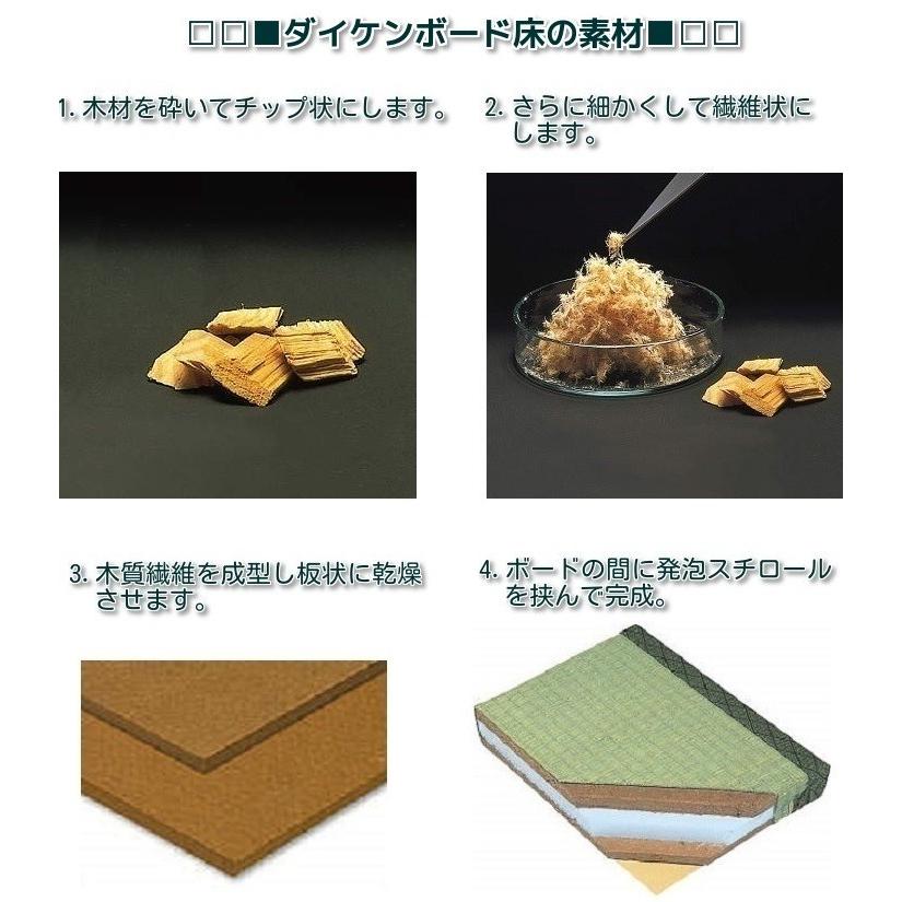 畳新調 畳替え 縁付き畳 6畳 ペット用畳【わんにゃんスマイル畳 】江戸間サイズ カラー6色 畳厚み 30-60mm 縁無しにも対応_4