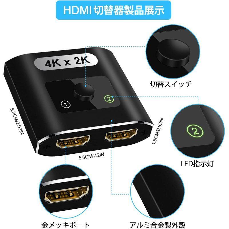 2022年最新海外 HDMI 切替器 4Kx2K 60Hz セレクター 2入力1出力 1入力