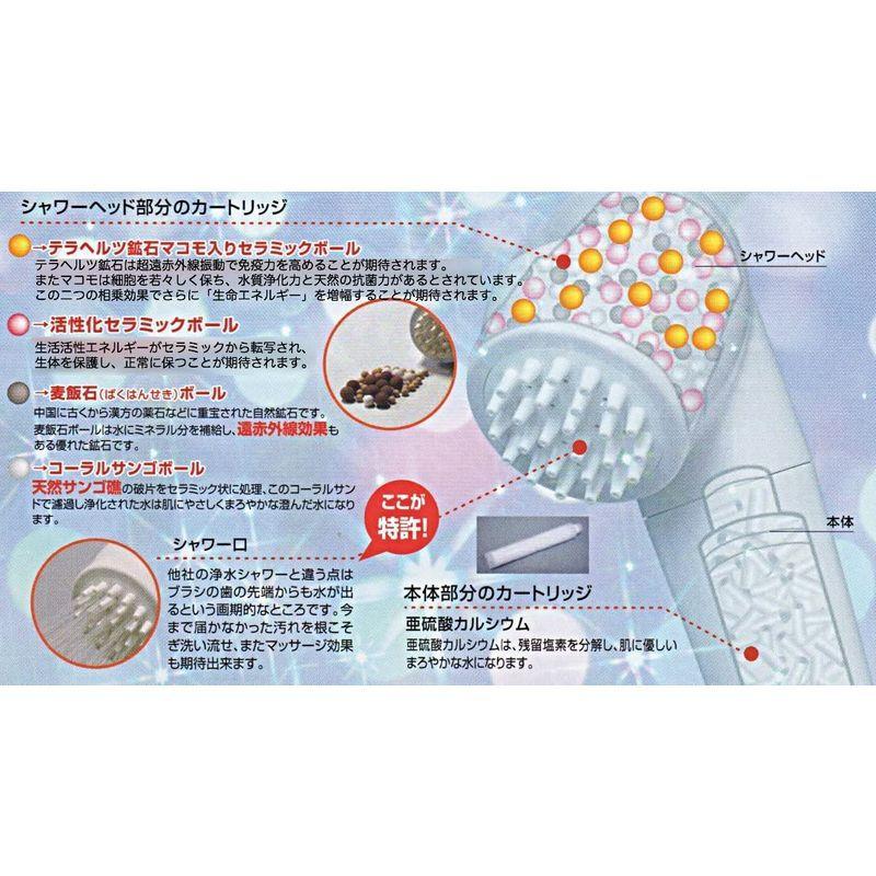 ガイアの水135 シャワーヘッド シャワーヘッド