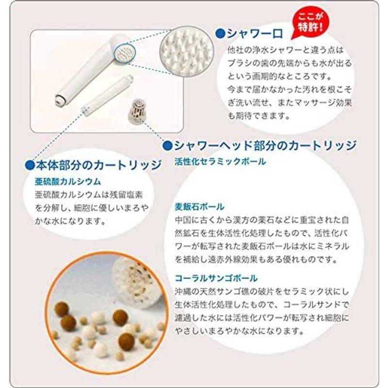 ガイアの水135 シャワーヘッド シャワーヘッド