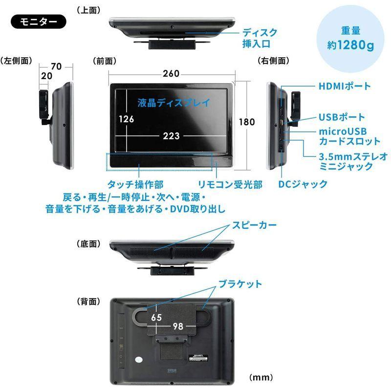 イーサプライ 車載用ヘッドレストモニター Dvdプレーヤー 車載プレーヤー 後部座席 リアモニター 後付け シガー接続 Hdmi入力 Dvd 沖海ストア 通販 Yahoo ショッピング