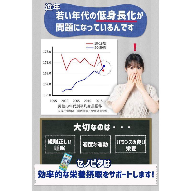 セノビタ 子供 身長 成長 サプリ カルシウム ビタミン ボーンペップ アルギニン サプリメント 〔栄養機能食品〕ラムネ味 30日分 :20220304010340-00359:沖海ストア - 通販 - Yahoo!ショッピング セノビタ 子供 身長 成長 サプリ カルシウム ビタミン ボーンペップ アルギニン サプリメント 〔栄養機能食品〕ラムネ味 30日分 :20220304010340-00359:沖海ストア - 通販 - Yahoo!ショッピング