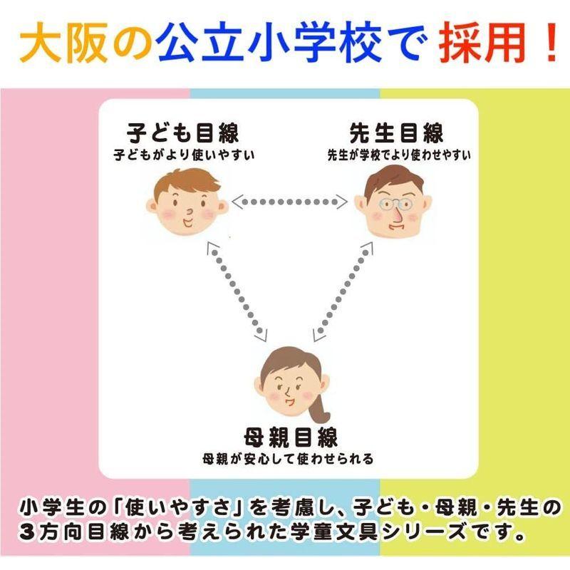 ファッション 下敷き したじき 小学生 B5 キーボード ローマ字入力表 Discoversvg Com