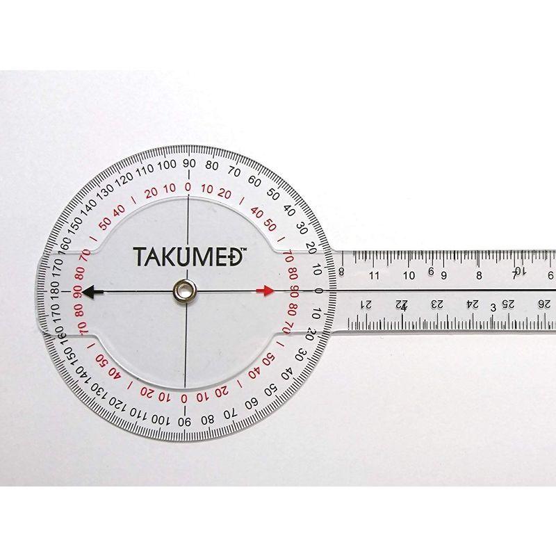 日本産 ゴニオメーター Goniometer 各時計 分度器 測角器 角度計