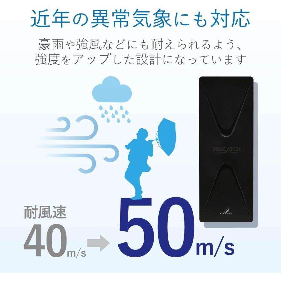 DXアンテナ 地上デジタルアンテナ UHF平面 UH26BA アンプ付(26素子相当