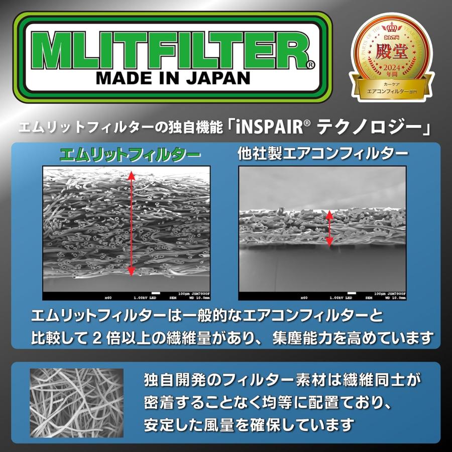 MLIT (ポストにお届け) エムリットフィルター マツダ CX-3 (DK) D