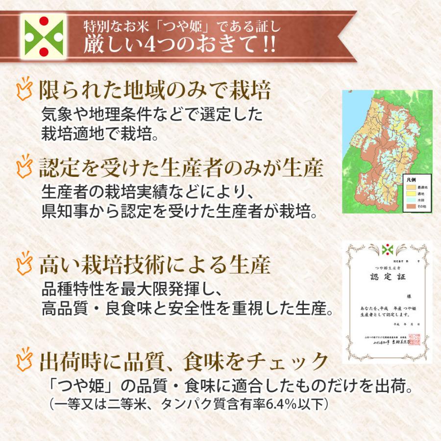 令和5年 米 つや姫 10kg (無洗米/白米/玄米) 山形県産 5kg×2 送料無料 (一部地域除く)｜okomeabe｜06