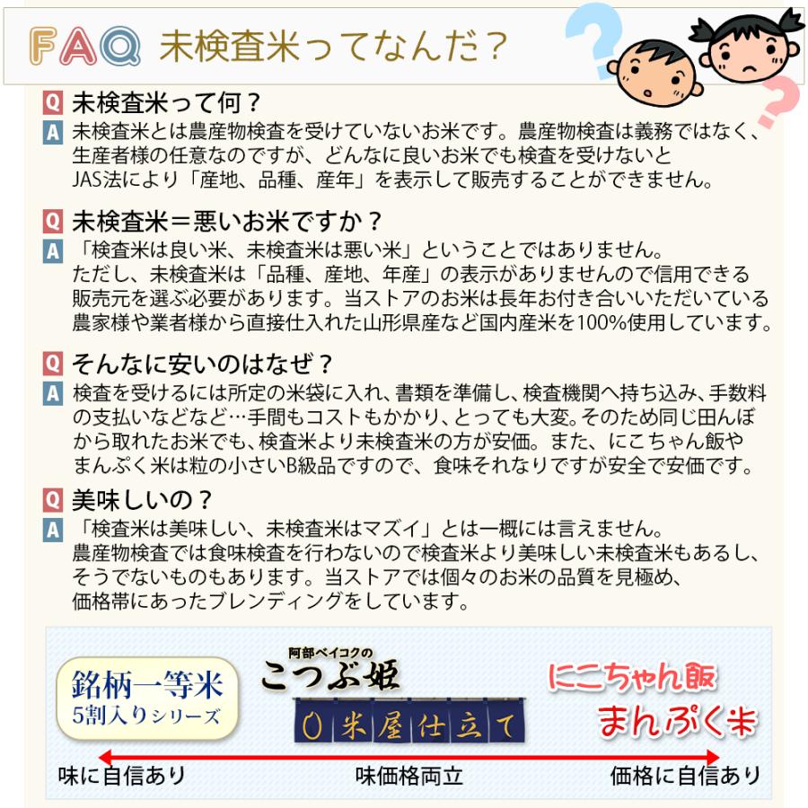 お米 10kg (5kg×2袋) にこちゃん飯 国内産 オリジナルブレンド米｜okomeabe｜07